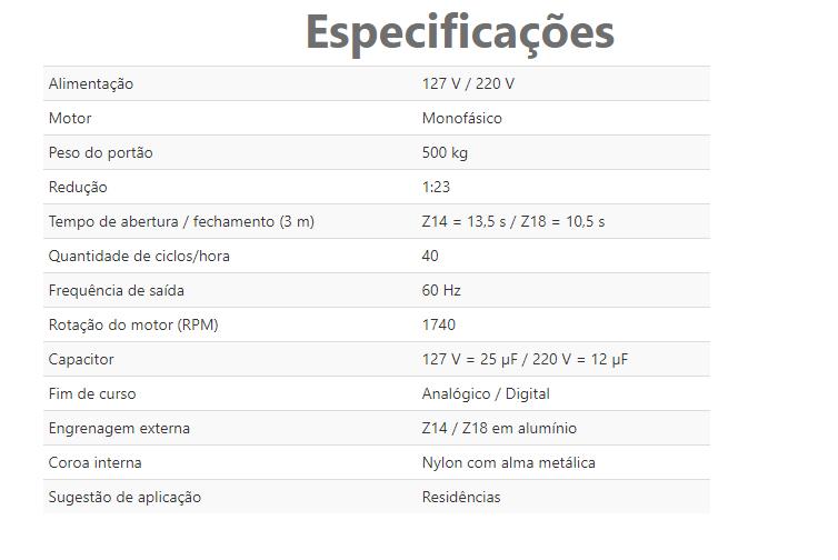 Automatizador Deslizante PPA DZ Rio R 500